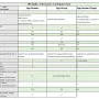 section-widget-feature_comparison_chart.webp